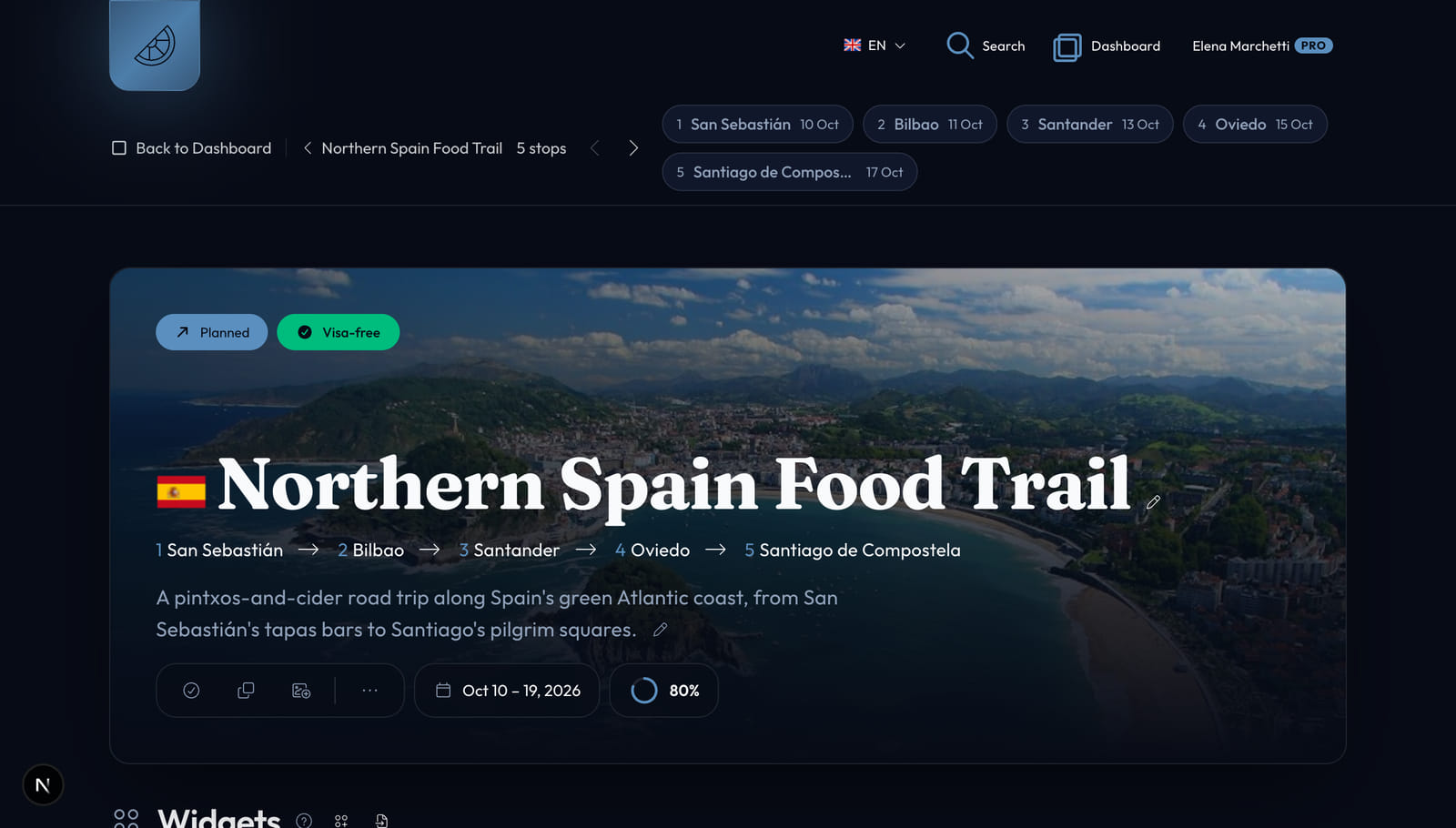 A five-stop Northern Spain food trail routed from San Sebastián to Santiago de Compostela, every stop carrying its own dates